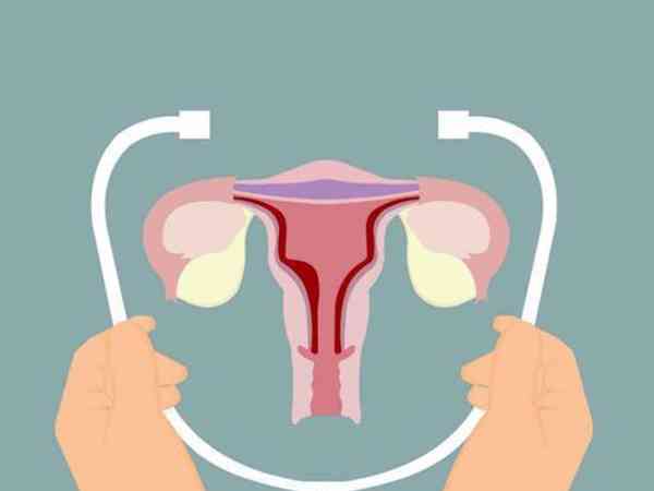 始基子宫要做什么检查才可以确诊？