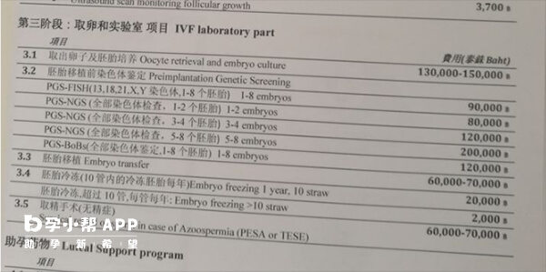 泰国正规医院精子筛选价格图