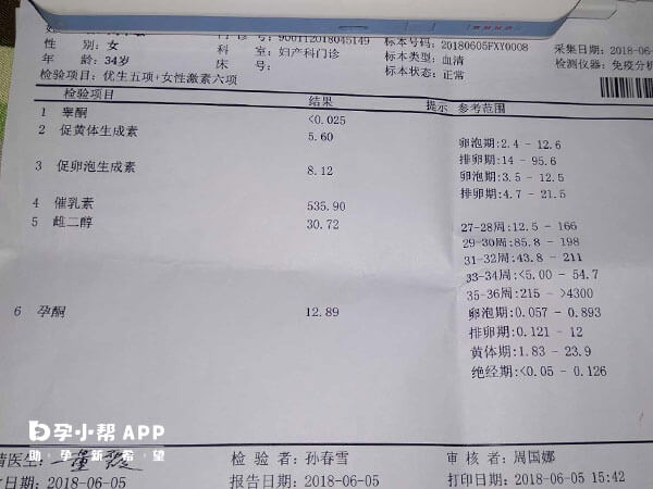 激素四项可以判断促排效果