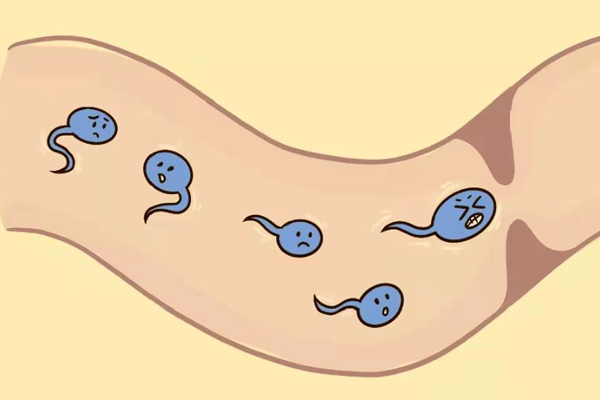 输卵管通而不畅是因为多次宫腔手术史造成的吗？