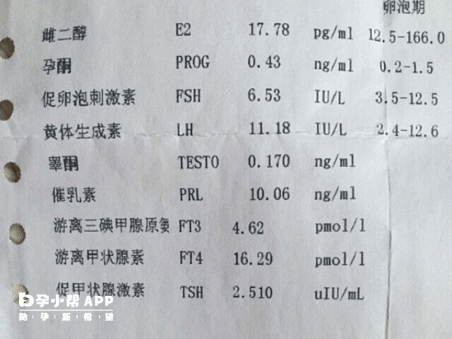 雌二醇能促进内膜增长