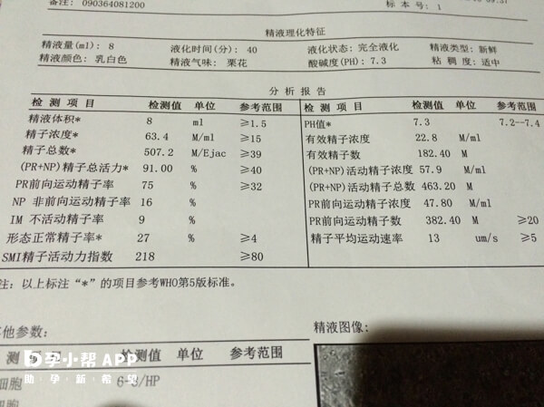 精子检查后报告单中的精液量是最重要的