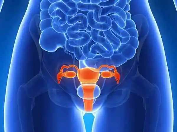 宫腔粘连的两种治疗方法