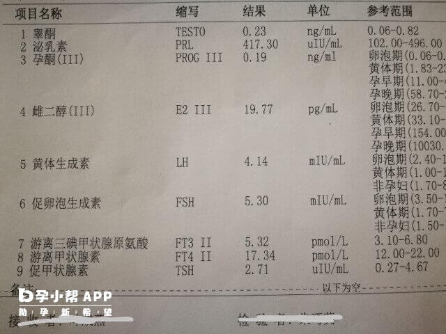 雌二醇高会影响妊娠结局