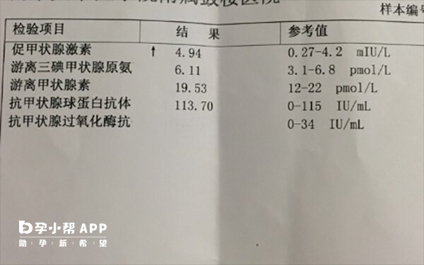 促排卵激素异常原因比较多