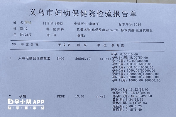 HCG低可服用黄体药物