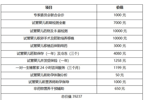 上海试管婴儿一般在3-5万元之间